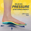Dr. Scholl's® 24-Hour Energy Multipurpose Insoles, Returns Energy with Every Step, Relieves Foot Pressure & Tired Achy Feet, Memory Foam & Gel Shoe Inserts for Women, Women's Shoe Size 6-10, 1 Pair - Blue — 4