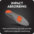 Sof Sole Insoles Women's Athlete Performance Full-Length & Trim-to-Fit Gel Shoe Insert — 2
