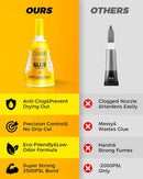 Super Glue and Cement for Shoes – 5g Gel CA — 7