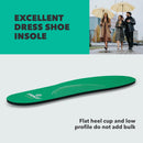 Spenco Rx Comfort Thin Lightweight Cushioning Orthotic Shoe Insole, Men's 12-13.5 — 7