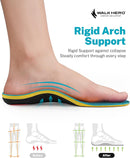 WalkHero 220+lbs Pain Relief Insoles, High Arch Support Inserts Women Men