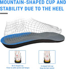 Insoles for New Balance Shoes, Memory Foam Arch Support Replacement Footwear Inserts for Men's Comfor and Cushion Shock Absorbing(M9) - M10 — 2
