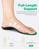 WalkHero Plantar Fasciitis Relief Insoles, High Arch Support Shoe Inserts - Green — 2