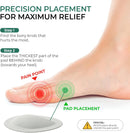 Welnove Metatarsal Pads for Women Men - Drip-Shape - 3 Pairs Breathable Ball-of-Foot Cushions - Soft Ball of Foot Pads for Metatarsalgia, Morton’s Neuroma, Fit for High Heels, Shoes - Gray 4