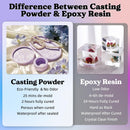 LET'S RESIN Resin Casting Powders Starter Kit,1000g Fast Cured Resin Powder — 3