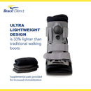 Brace Direct Short Full Shell Walking Boot with Air Pump – Low-Profile Orthopedic CAM Walker for Foot & Ankle Fractures, Sprains & Post-Op Recovery Small (US Shoe Men 4.5-7.5 / Women 6-8.5) — 7
