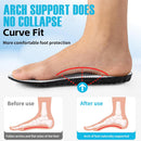 4D Cloud Steppers Insoles for Men and Women, Work Boot Cushioning Inserts - White — 4