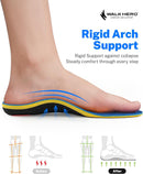 WalkHero Heavy Duty High Arch Support Insoles Men, 220+lbs Shoe Insoles - Glacial Blue — 2