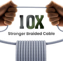 USB C to Lightning Cable, 2 Pack 3FT [Apple MFi Certified] iPhone Cable 4