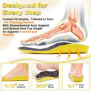 OrthoComfoot Kids Orthopedic Comfort Children’s Insoles : Flat Feet Gel Inserts for Plantar Fasciitis Relief, Athletic Orthotic High Arch Support Insoles, No Trimming,Size 3 Little Kid - W1-black — 3