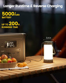 Glocusent LED Rechargeable Camping Lantern, Camping Light with 5000mAh | Green — 3