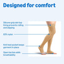 Amazon Basics Medical Compression Stockings, Women & Men, Beige, 2X-Large — 4