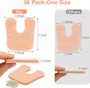 36 Pcs U-Shaped Callus Cushion, Soft Corn Pad for Foot Bottom, Felt Adhesive Metatarsal Pads, Beige Heel Protectors for Pain Relief, Prevent Calluses from Rubbing in Shoes for Men & Women. 2