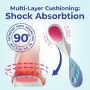 Akusoli Insoles for Woman, Shoe Insert S/M Women 5–10 Men 5.5–8 - Comfort — 3