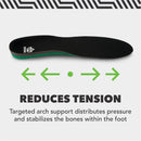 Spenco Plantar Fascia Insole, Trim to Fit, Women's 5-11 — 5