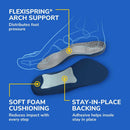 Dr. Scholl's Tri-Comfort Insoles for Heel, Arch and Ball of Foot | Targeted Cushioning | Arch Support | Men's 8-12 | Pack of 2 - Men's 8-12 (Pack of 2) — 4