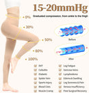 Somuch 15-20 mmHg Footless Compression Pantyhose for Women & Men, Graduated Compression Tights for Varicose Veins Edema Leg Swelling, High Waisted Support Leggings | Beige | X-Large — 3