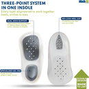 WalkFit Platinum Arch Support Inserts, Orthotic Insoles for Men & Women - Men 8-8.5 / Women 9-9.5 — 3