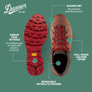 Danner Mountain 600 Women's Hiking Boots - Brown/Red — 4