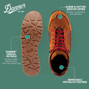 Danner Skyridge Hiking Boots for Men - Waterproof, with Durable Suede & Cotton Ripstop Upper, Breathable Lining, Comfort Footbed & Traction Outsole - Cathay Spice — 4