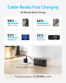 Anker Power Bank, 20,000mAh Travel Essential, Built-in USB-C Cable(Black) photo 3