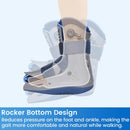 Velpeau Walking Boot for Broken Foot, Air Cam Walker Fracture Support, L — 7