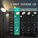 marctronic Floor Lamp, Upgraded 42W 4000LM Super Bright LED Floor Lamp for Living Room Bedroom, Dimmable Standing… — 6