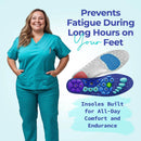 Akusoli Insoles for Woman, Shoe Insert S/M Women 5–10 Men 5.5–8 - Comfort — 6