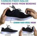 1 Piece Very Rigid Carbon Fiber Shoe Insert for Arthritis,Lis Franc,Metatarsal Fractures,Acute Turf Toe,Hallux Rigidus…,Length 27.5cm(Fit Men Size 11/Women 12) — 4