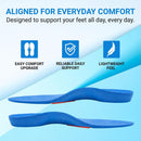 Vasyli Custom Full Length Insoles, Arch Support Shoe Inserts, M, Blue — 5