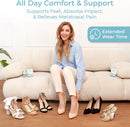 Mind Bodhi Ball of Foot Cushions for Women - 2 Pairs - Clear Gel 4