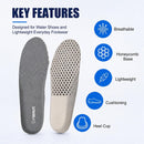 riemot Water Shoe Insoles for Men, Breathable Quick-Dry, Grey US11/ EU44 - Flat Grey 1 Pairs — 3
