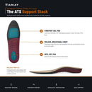 ARIAT Men's ATS Round Toe Insole, Gel Cushion Footbed - Multicolor — 2