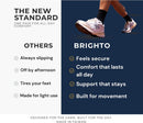 BRIGHTO Bamboo Charcoal Socks - Odor Control Moisture Wicking Cushioned Arch Support - Mid Crew (3-Pack) Unisex — 8