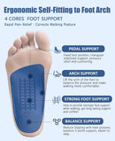 Arch Support Inserts Women Men Plantar Fasciitis Insole Heavy Duty Support — 2