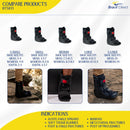 Brace Direct Short Air CAM Walking Boot for Broken Foot & Sprained Ankle — 3