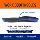 Insoles Men - Work Comfort for Standing All Day, Low Arch Support with Anti-Slip U-Heel Cup for Work Boots and Shoes, Unisex (Blue, US 8.5-9 Men = 10-10.5 Women) — 3