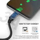 USB C Cable 5 Pack 6FT, USB A to Type C Fast Charger Cord photo 3