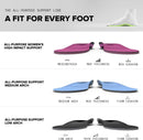 Superfeet All-Purpose Women's High Impact Support Insoles (Berry) - Trim-To-Fit Orthotic Arch Support Inserts for Women's Running Shoes - Professional Grade — 8