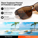 GEGURI Polarized Sunglasses Fit Over Glasses for Men Women, Oversized Square Sun Glasses UV400 Protection Shades | A10 Brown Tortoise/Brown — 5