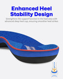 WalkHero Work Insoles for Standing All Day, Arch Support Orthotics Inserts - Sapphire Blue - Mens 6 - 6.5 | Womens 8 - 8.5 — 4
