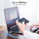 USB C to Lightning Cable 6ft 2 Pack MFi Right Angle 20W Fast Charging Cord 5