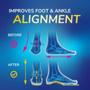 Dr. Scholl’s Flat Feet Support Insoles for Men, Size 8-14: Immediately Relieve Discomfort, Cradle Feet & Improve Ankle Alignment, Due to Overpronation, Low & Fallen Arches, Reduces Lower Body Stress — 2