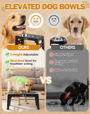 Jovrun Elevated Dog Bowls for Medium Large Size Dogs, Non-Slip Dog Feeder with…