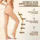 Medical Compression Stockings for Women 20-30mmHg Compression Leggings | Black+Beige | Small — 3