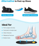 Carbon Fiber Insole (1 Pair), 285mm, Rigid Shoe Insert for Turf Toe — 3