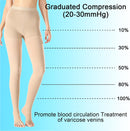 Medical Compression Pantyhose 20-30mmHg,Medical Hose Tights Women | X-Large | Open Toe Beige — 4