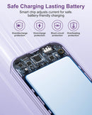 citicr Portable Charger 10000mAh PD20W w/Built-in Cables & Wall Plug Purple photo 6