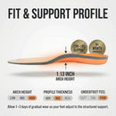 Arch Support Inserts for Men - Insoles for Standing All Day at Work, Anti Fatigue Cushioned Shoe Inserts, Gel Heel Pad, 220+ lbs, Trim to Fit - Flow, M — 5