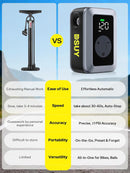 Mini Bike Tire Pump, 120PSI Electric Bicycle Pump with Digital Gauge, Auto Stop, 20s Fast Inflation Portable Air Pump with Presta & Schrader Valve for Road Bike, Mountain Bike, E-Bike, Scooter — 6